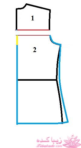 پرسش و پاسخ خیاطی